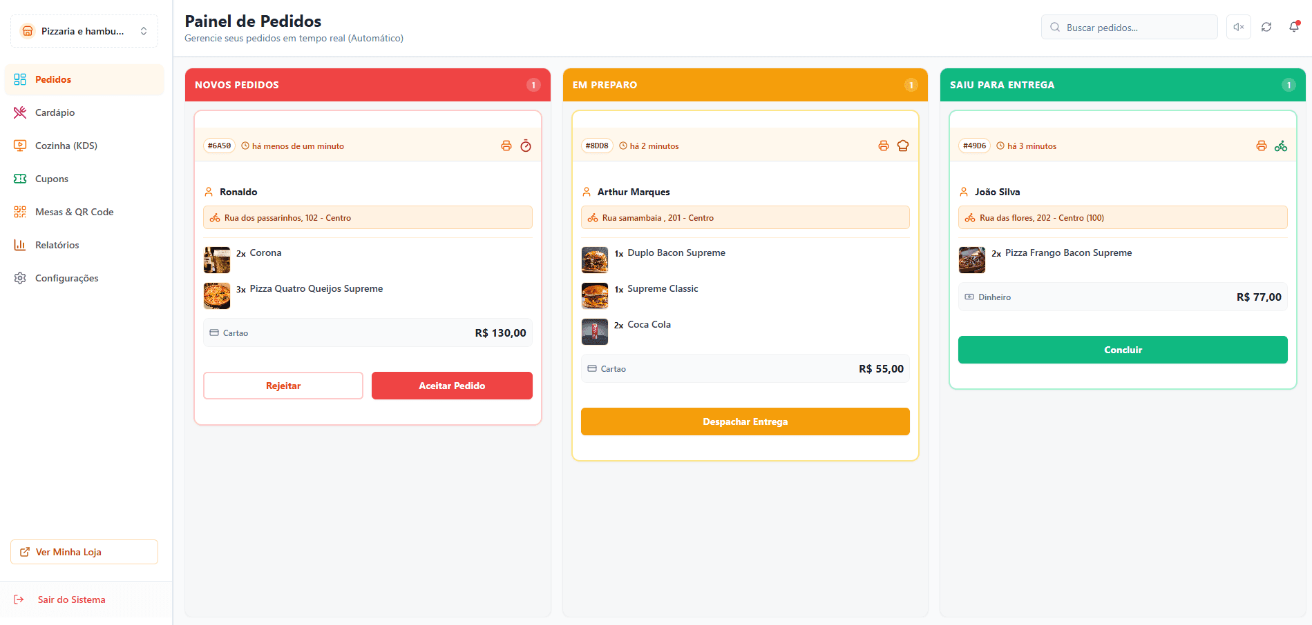Dashboard OxyFood - Visão Geral