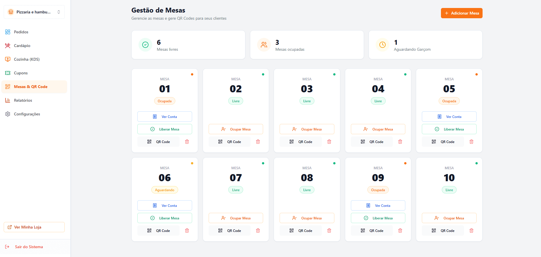 Gestão de mesas