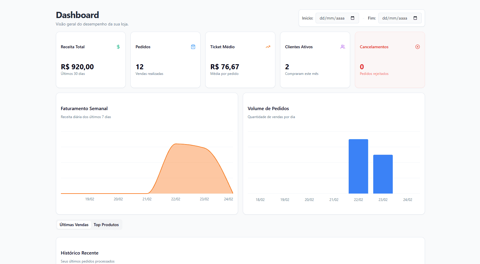 Relatórios e Análises