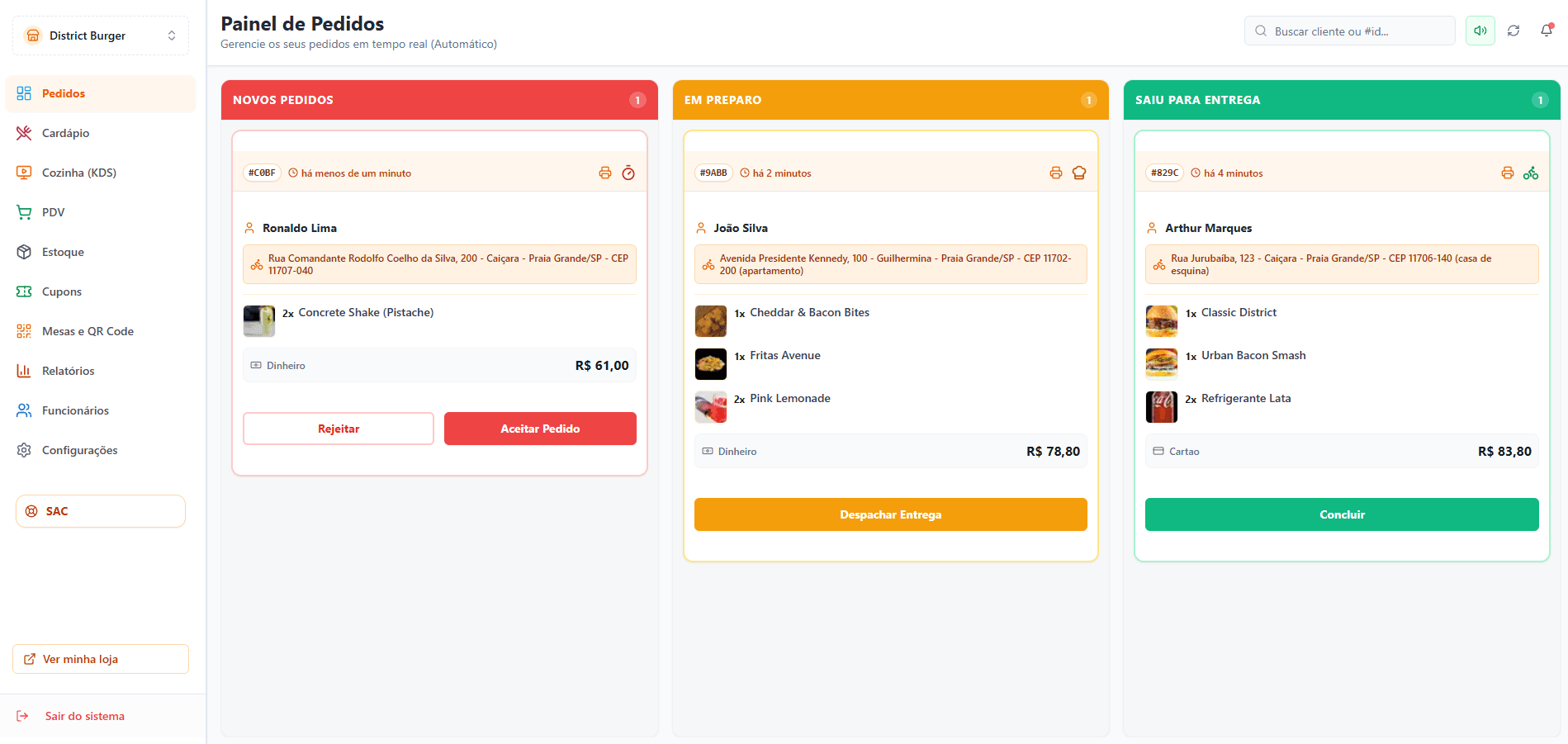 Painel OxyFood Dashboard